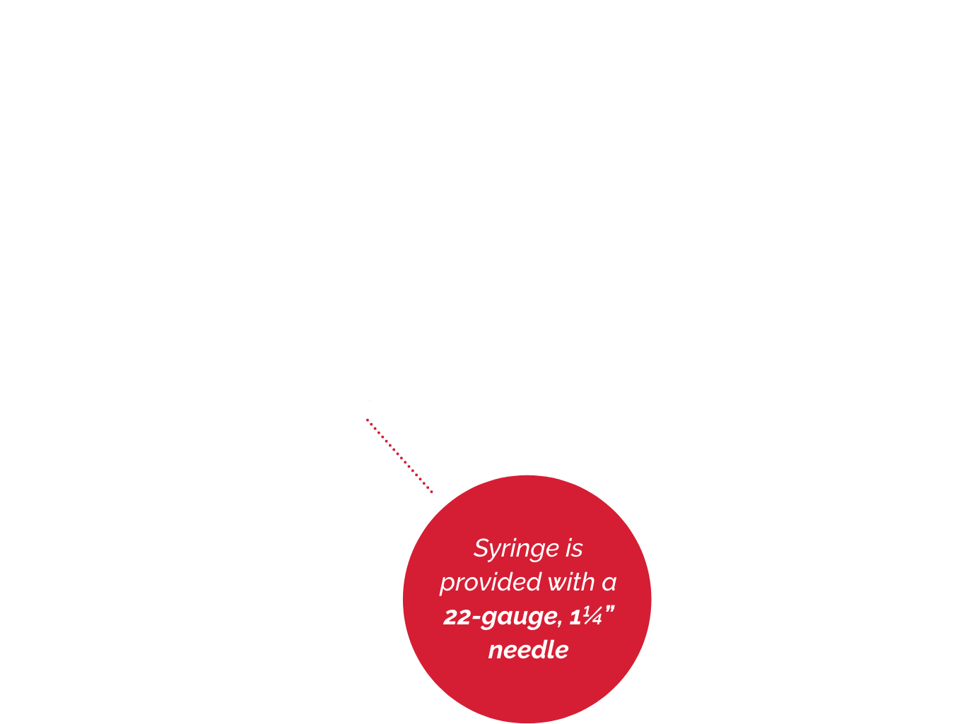 Syringe with feature callouts